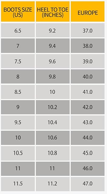 Lightweight Steel Toe Safety Boots for Men